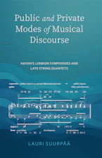 Cover of 'Public and Private Modes of Musical Discourse' by Lauri Suurpää 